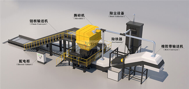 鏈板輸送機(jī)生產(chǎn)現(xiàn)場